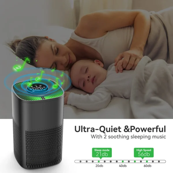 APP Control Portable Air Purifiers Desktop Mini UV Home Air Cleaner Hepa Filter Air Purifier - Image 5