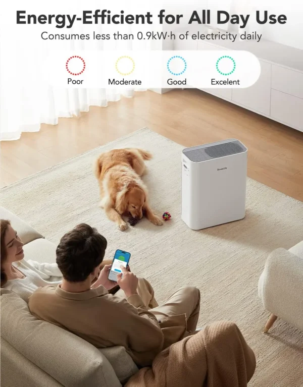 Govee Life Smart Air Purifiers For Home Large Room, H13 True Hepa Air Purifiers For Pets With Pm2.5 Sensor, Washable Pre-Filter - Image 4