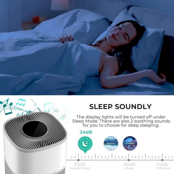 APP Control Portable Air Purifiers Desktop Mini UV Home Air Cleaner Hepa Filter Air Purifier - Image 4