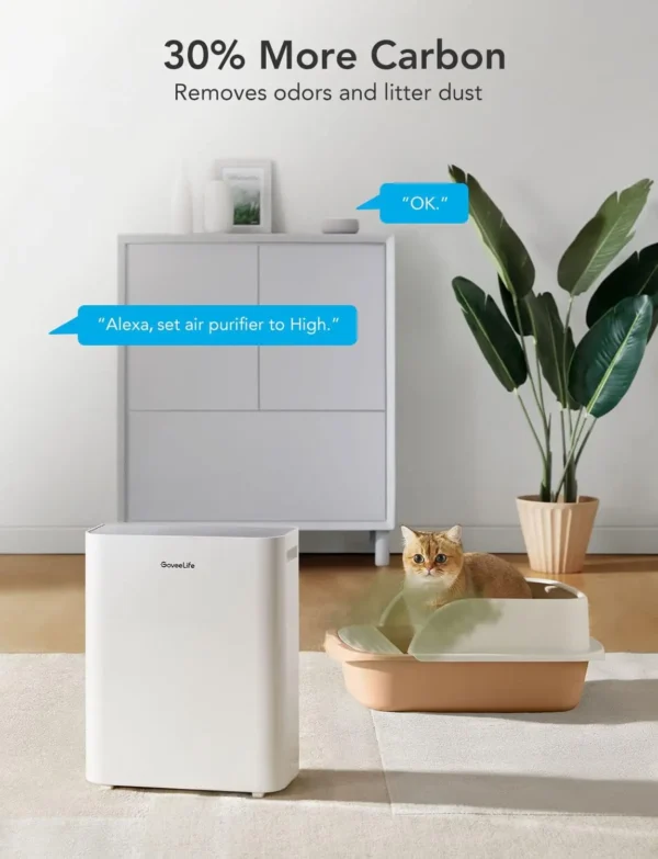Govee Life Smart Air Purifiers For Home Large Room, H13 True Hepa Air Purifiers For Pets With Pm2.5 Sensor, Washable Pre-Filter - Image 2