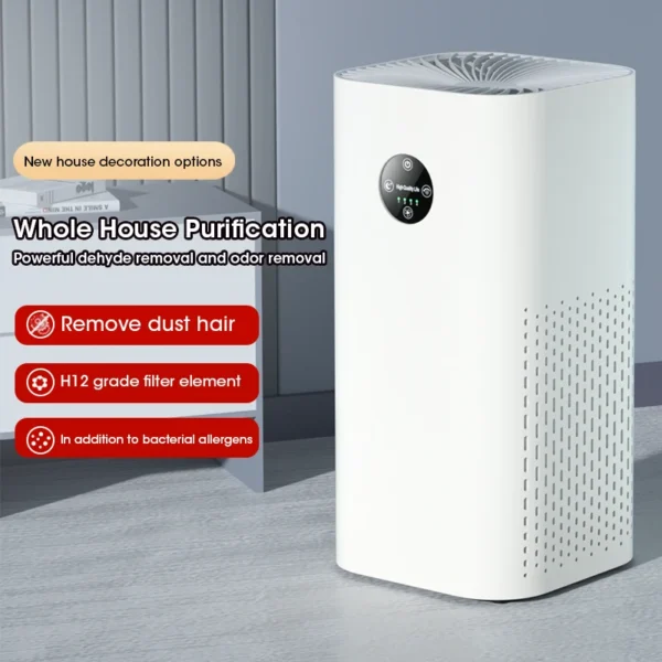 Negative Ion Air Purifier Multifunctional Air Freshener Odor Eliminator Machine With HEPA Filter Air Cleaner Odor Eliminator - Image 2